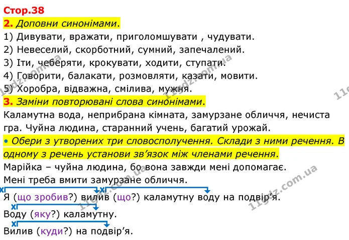 2. Доповни синонімами. — ГДЗ Робочий зошит Українська мова 4 клас Большакова