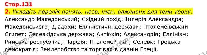 2. Укладіть перелік понять, назв, імен, важливих для теми уроку. — ГДЗ Історія України Всесвітня історія 6 клас Бандровський