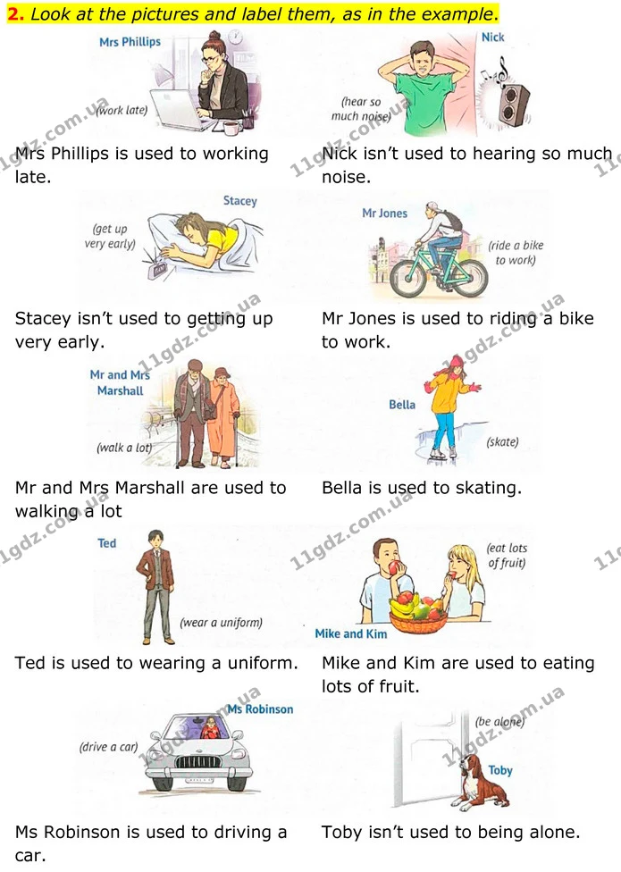 2. Look at the pictures and label them, as in the example. — ГДЗ граматика Англійська мова 8 клас Карпюк