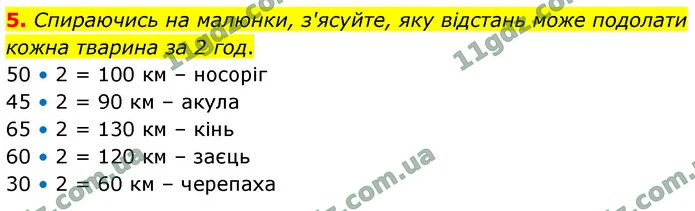 5. Спираючись на малюнки, з'ясуйте, яку відстань може подолати кожна тварина за 2 год. — ГДЗ Математика 4 клас Логачевська 1-2 ч. 2021