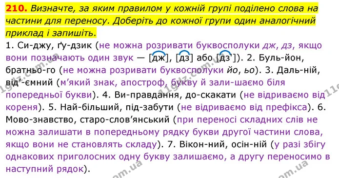 210. Визначте, за яким правилом у кожній групі поділено слова на частини для переносу. Доберіть до кожної групи один аналогічний — ГДЗ Українська мова 5 клас Заболотний 2022