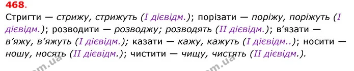 ГДЗ Українська мова 6 клас Ворон, Солопенко — ГДЗ Українська мова 6 клас Ворон, Солопенко