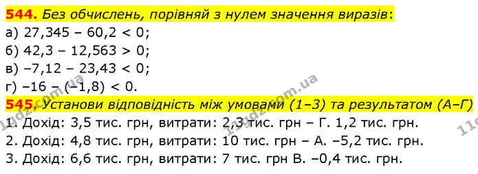 544. Без обчислень, порівняй з нулем значення виразів: — ГДЗ Математика 6 клас Бевз 1-2 ч.