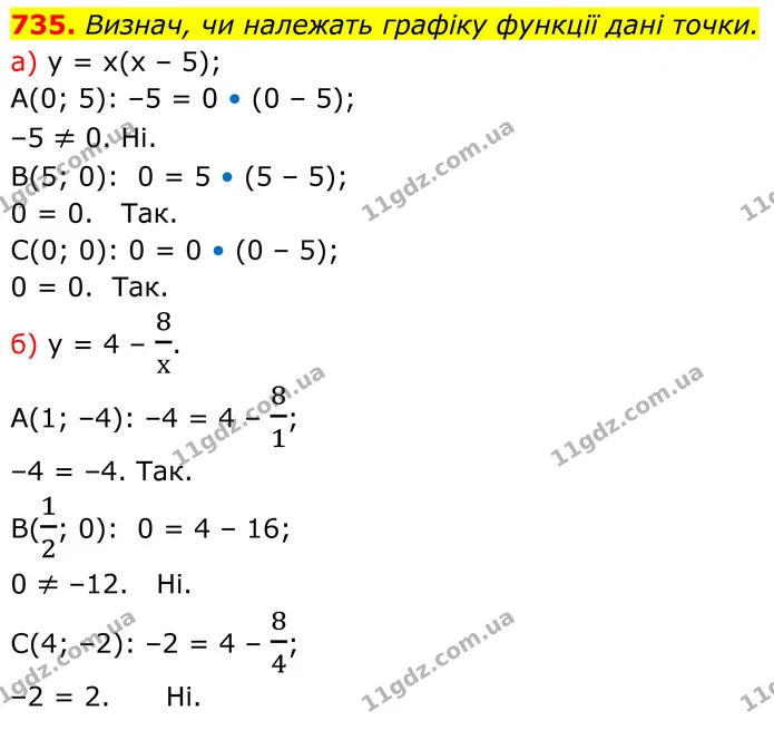 735. Визнач, чи належать графіку функції дані точки. — ГДЗ Алгебра 7 клас Бевз