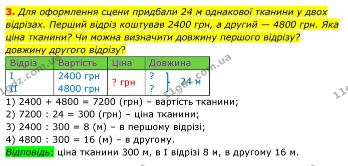 3. Для оформлення сцени придбали 24 м однакової тканини у двох відрізах. Перший відріз коштував 2400 грн, а другий — 4800 грн. Яка ціна — ГДЗ Математика 4 клас Скворцова