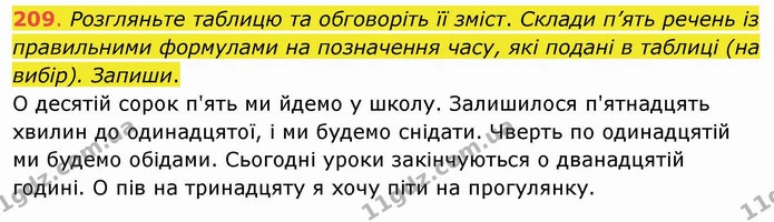 ГДЗ Українська мова та читання 4 клас Захарійчук — ГДЗ Українська мова та читання 4 клас Захарійчук