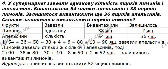 Стор. 46 — 4 (2) — ГДЗ Математика 2 клас Лишенко — ГДЗ Математика 2 клас Лишенко
