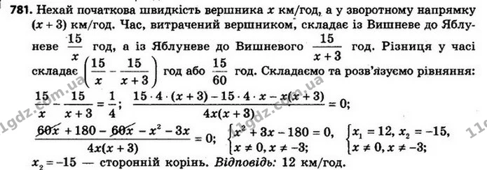 781. Із села Вишневе в село Яблуневе, відстань між якими дорівнює 15 км, вершник проскакав з певною швидкістю. Повертався він зі — ГДЗ Алгебра 8 клас Мерзляк, Полонський 2021