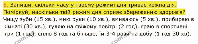 5. Запиши, скільки часу у твоєму режимі дня триває кожна дія. Поміркуй, наскільки твій режим дня сприяє збереженню здоров’я? — ГДЗ Пізнаємо природу 5 клас Коршевнюк