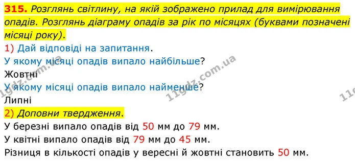 315. Розглянь світлину, на якій зображено прилад для вимірювання опадів. Розглянь діаграму опадів за рік по місяцях (буквами позначені — ГДЗ Математика 4 клас Листопад