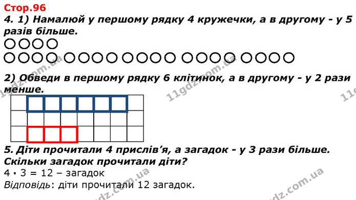 Стор. 96 — 4-5 — ГДЗ Математика 2 клас Лишенко — ГДЗ Математика 2 клас Лишенко
