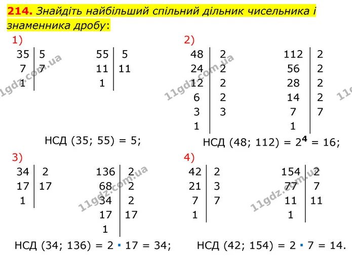 214. Знайдіть найбільший спільний дільник чисельника і знаменника дробу: — ГДЗ Математика 6 клас Тарасенкова 2023 1-2 ч.