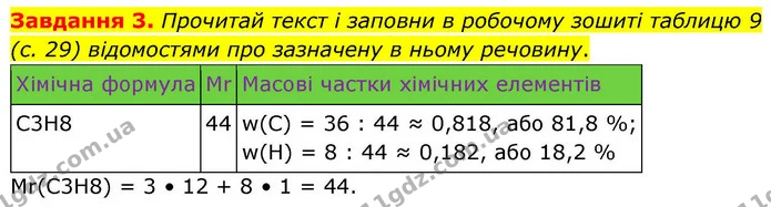 Стор. 28 — 3 — ГДЗ Хімія 8 клас Ярошенко — ГДЗ Хімія 8 клас Ярошенко