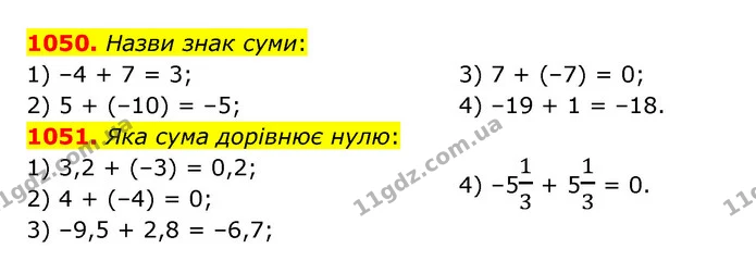 1050. Назви знак суми: — ГДЗ Математика 6 клас Істер 2023 1-2 ч.