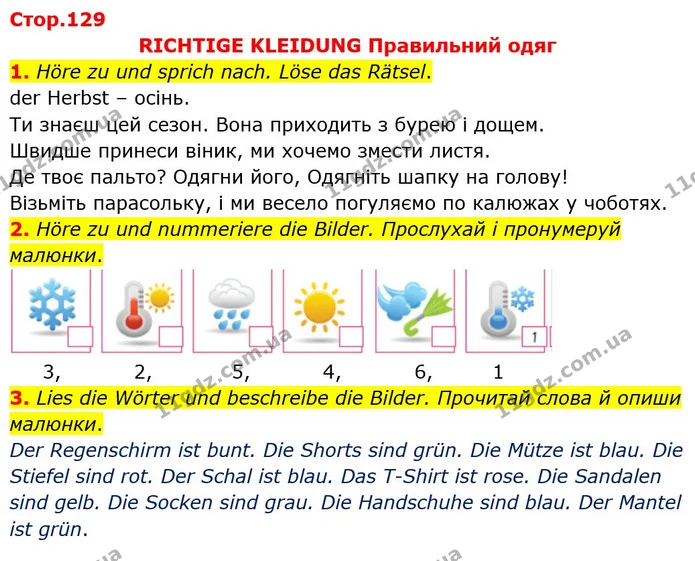 2. Höre zu und nummeriere die Bilder. Прослухай і пронумеруй малюнки. — ГДЗ Німецька мова 5 клас Сотникова (1 рік)