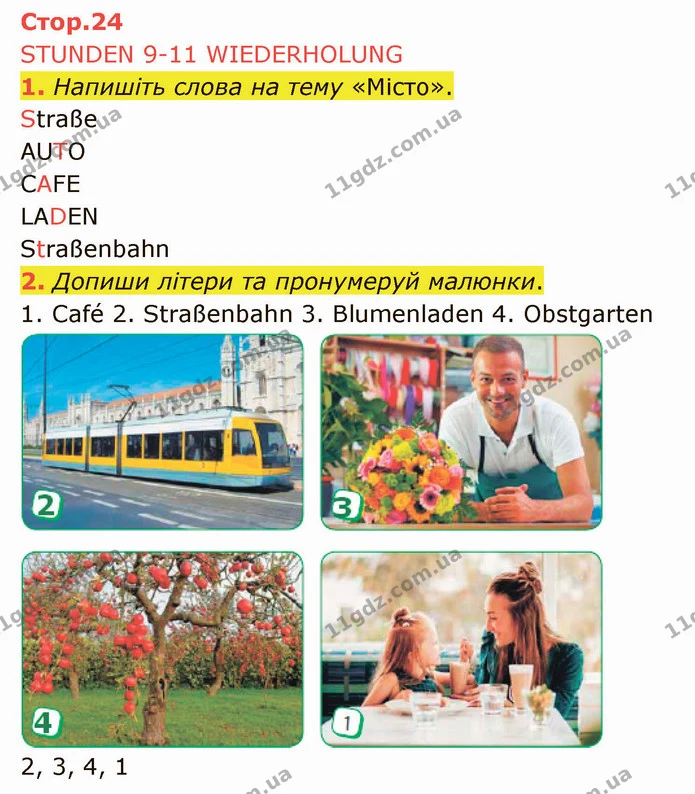 1. Напишіть слова на тему «Місто». — ГДЗ Німецька мова 4 клас Сотникова