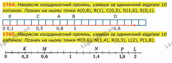 1764. Накресли координатний промінь, узявши за одиничний відрізок 10 клітинок. Познач на ньому точки А(0,8), В(1), С(0,5), D(1,6) — ГДЗ Математика 5 клас Істер 2022