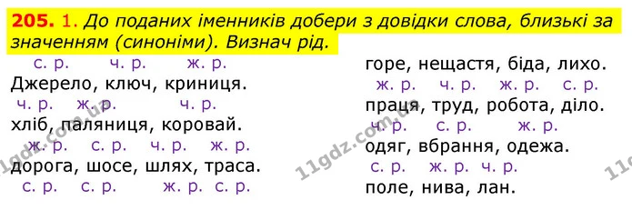 ГДЗ Українська мова та читання 3 клас Коваленко (1 частина) — ГДЗ Українська мова та читання 3 клас Коваленко (1 частина)