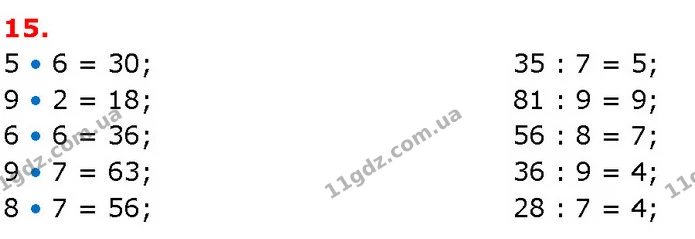 ГДЗ Математика 3 клас Будна 1-2 ч. — ГДЗ Математика 3 клас Будна 1-2 ч.