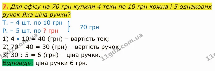 7. Для офісу на 70 грн купили 4 теки по 10 грн кожна і 5 однакових ручок Яка ціна ручки? — ГДЗ Математика 3 клас Логачевська 1-2 ч.