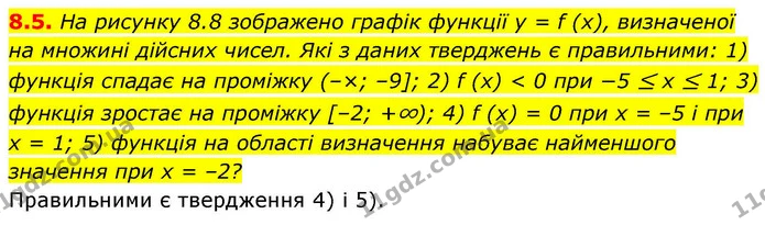 8.5. На рисунку 8.8 зображено графік функції y = f (x), визначеної — ГДЗ Алгебра 9 клас Мерзляк 2026