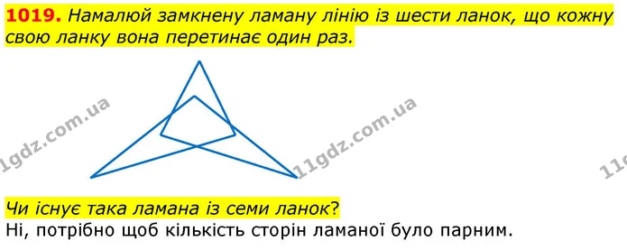 ГДЗ Математика 6 клас Істер — ГДЗ Математика 6 клас Істер