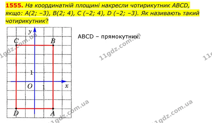 1555. На координатній площині накресли чотирикутник ABCD, якщо: А(2; –3), В(2; 4), С (–2; 4), D (–2; –3). Як називають такий — ГДЗ Математика 6 клас Істер 2023 1-2 ч.