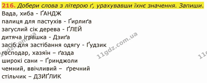 216. Добери слова з літерою ґ, урахувавши їхнє значення. Запиши. — ГДЗ Українська мова 5 клас Онатій