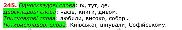 ГДЗ Українська мова 5 клас Єрмоленко 2018 — ГДЗ Українська мова 5 клас Єрмоленко 2018