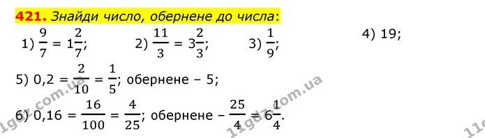 421. Знайди число, обернене до числа: — ГДЗ Математика 6 клас Істер 2023 1-2 ч.