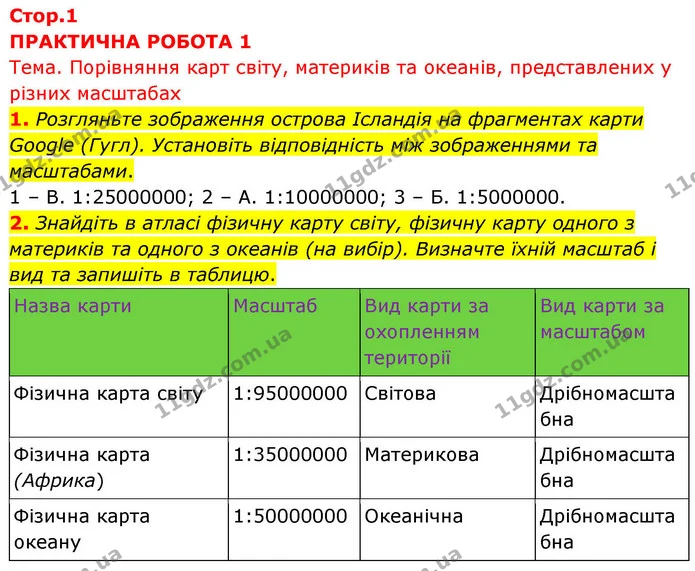 1. Розгляньте зображення острова Ісландія на фрагментах карти Google (Гугл). Установіть відповідність між зображеннями та масштабами. — ГДЗ зошит для практичних Географія 7 клас Довгань