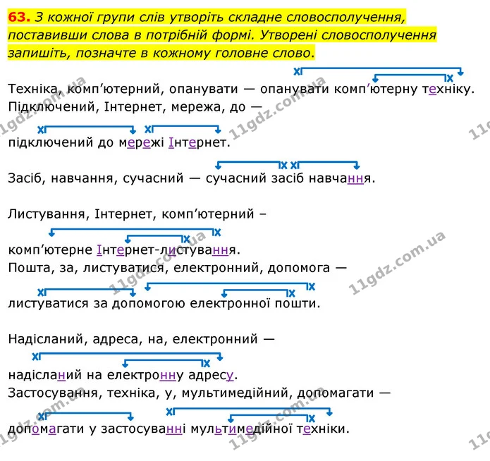 63. З кожної групи слів утворіть складне словосполучення, поставивши слова в потрібній формі. Утворені словосполучення запишіть — ГДЗ Українська мова 8 клас Глазова О.П. 2021