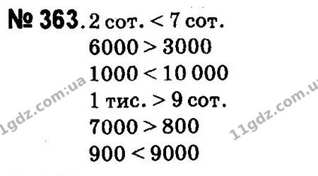 ГДЗ Математика 4 клас Оляницька 2015 — ГДЗ Математика 4 клас Оляницька 2015