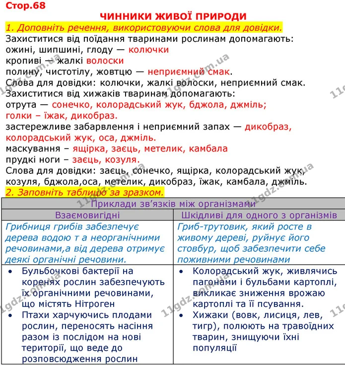 Уявна порожниста куля, на поверхню якої зсередини нанесено всі зорі; модель неба – це..  (П) небесна сфера  Точка небесної сфери — ГДЗ Робочий зошит Природознавство 5 клас Мечник