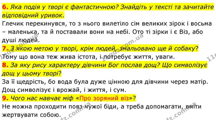 6. Яка подія у творі є фантастичною? Знайдіть у тексті та зачитайте відповідний уривок. — ГДЗ Українська література 5 клас Заболотний