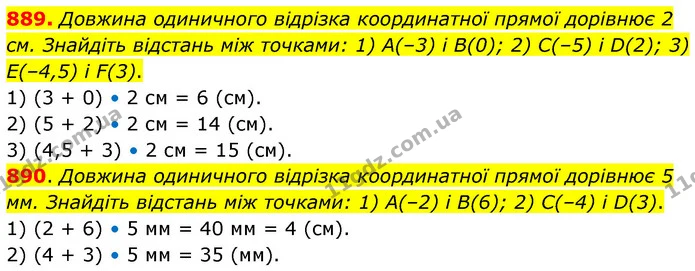 889. Довжина одиничного відрізка координатної прямої дорівнює 2 см. Знайдіть відстань між точками: 1) А(–3) і В(0); 2) С(–5) і D(2); 3) — ГДЗ Математика 6 клас Кравчук 2023