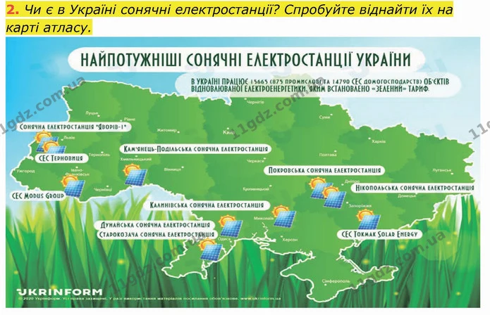Стор. 88 — 2 — ГДЗ Я досліджую світ 4 клас Гільберг 1-2 ч. — ГДЗ Я досліджую світ 4 клас Гільберг 1-2 ч.