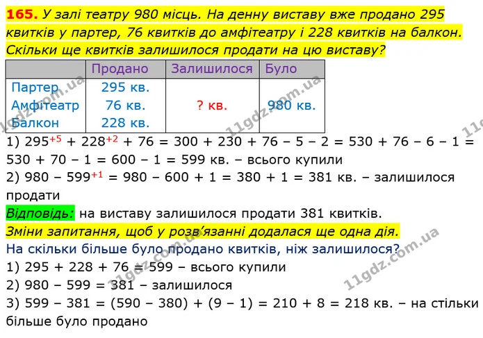 165. У залі театру 980 місць. На денну виставу вже продано 295 квитків у партер, 76 квитків до амфітеатру і 228 квитків на балкон — ГДЗ Математика 3 клас Лишенко (1, 2 частина)