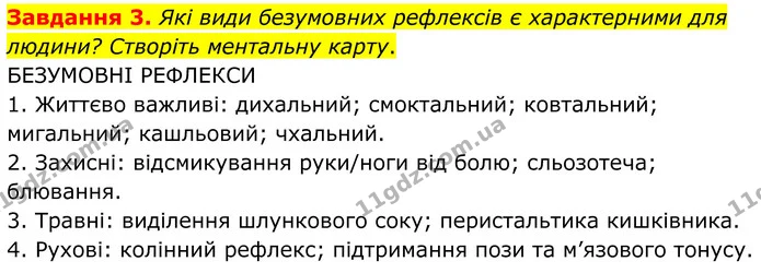 Стор. 27 — 3 — ГДЗ Робочий зошит біологія 8 клас Мирна — ГДЗ Робочий зошит біологія 8 клас Мирна