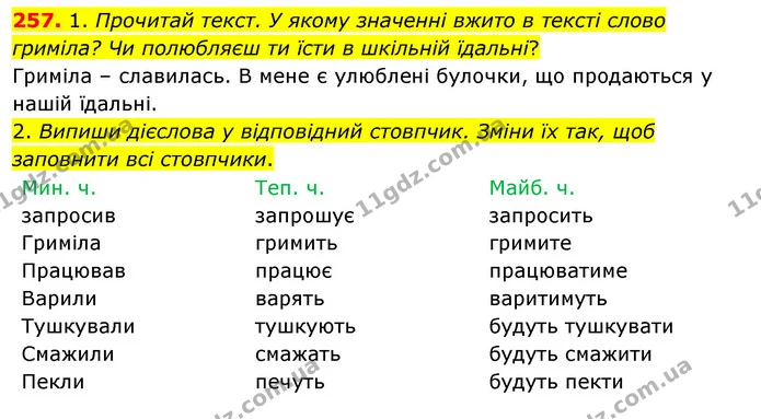 257. 1. Прочитай текст. У якому значенні вжито в тексті слово гриміла? Чи полюбляєш ти їсти в шкільній їдальні? — ГДЗ Українська мова та читання 3 клас Кравцова (1 частина)