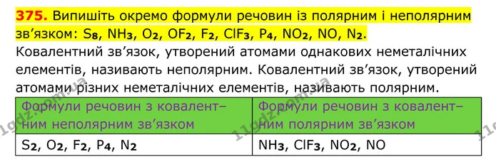 375. Випишіть окремо формули речовин із полярним і неполярним зв’язком: S8, NH3, O2, OF2, F2, ClF3, P4, NO2, NO, N2. — ГДЗ Хімія 8 клас Григорович