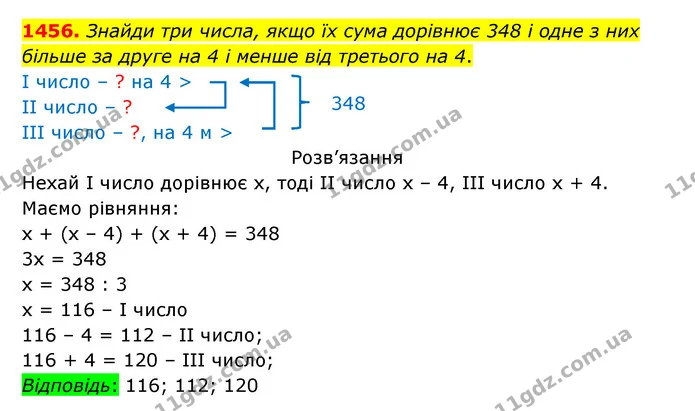 1456. Знайди три числа, якщо їх сума дорівнює 348 і одне з них більше за друге на 4 і менше від третього на 4. — ГДЗ Математика 5 клас Бевз