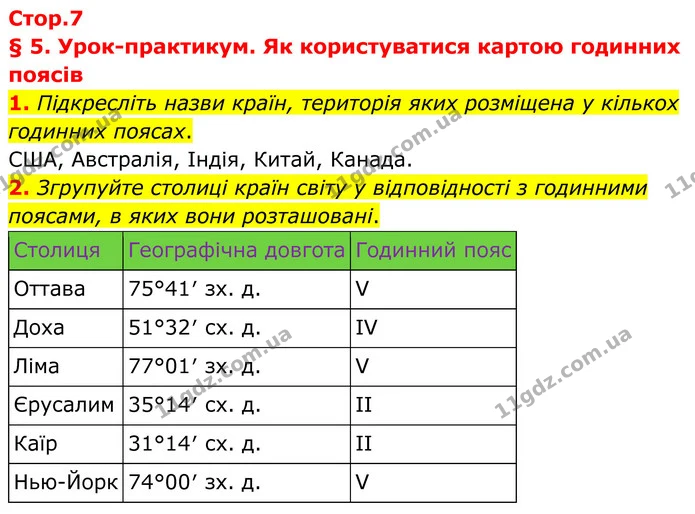 1. Підкресліть назви країн, територія яких розміщена у кількох годинних поясах. — ГДЗ Зошит практичні Географія 8 клас Гільберг