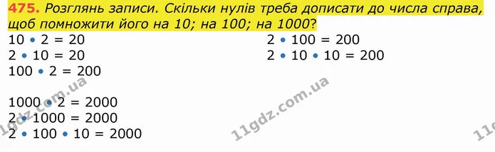 475. Розглянь записи. Скільки нулів треба дописати до числа справа, щоб помножити його на 10; на 100; на 1000? — ГДЗ Математика 4 клас Лишенко 1-2 ч.