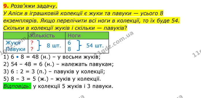 9. Розв’яжи задачу. — ГДЗ Математика 3 клас Скворцова 1-2 ч.