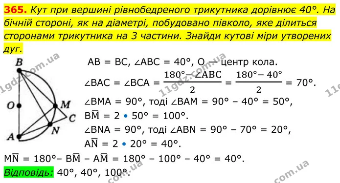 365. Кут при вершині рівнобедреного трикутника дорівнює 40°. На бічній стороні, як на діаметрі, побудовано півколо, яке ділиться — ГДЗ Геометрія 8 клас Бевз