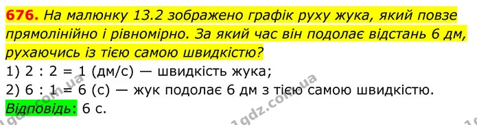 676. На малюнку 13.2 зображено графік руху жука, який повзе прямолінійно і рівномірно. За який час він подолає відстань 6 дм, рухаючись — ГДЗ Алгебра 8 клас Бевз