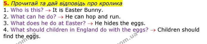 5. Прочитай та дай відповідь про кролика — ГДЗ Зошит Англійська мова 3 клас Карпюк