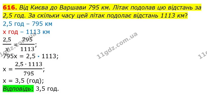 616. Від Києва до Варшави 795 км. Літак подолав цю відстань за 2,5 год. За скільки часу цей літак подолає відстань 1113 км? — ГДЗ Математика 6 клас Істер 2023 1-2 ч.