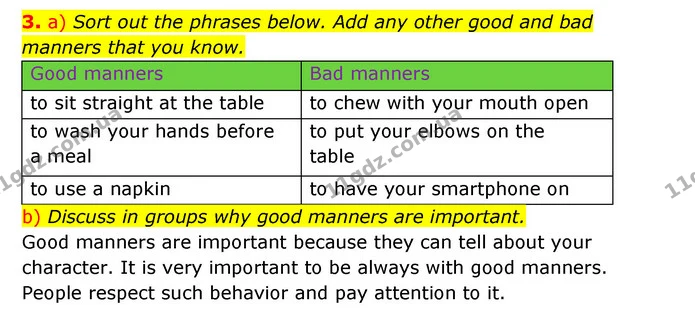 3. a) Sort out the phrases below. Add any other good and bad manners that you know. — ГДЗ Англійська мова 6 клас Карпюк 2023